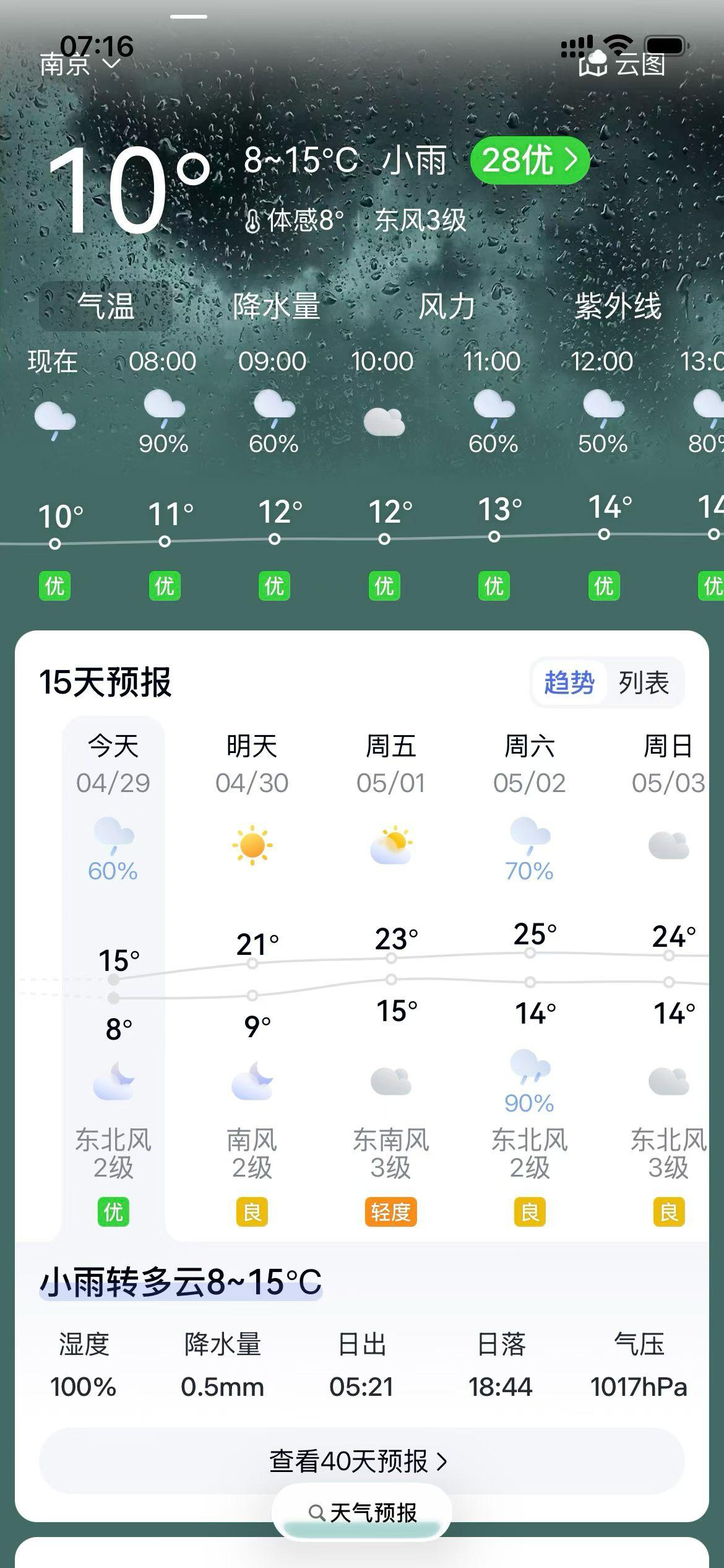 “高能量”的人，不是从不失败，而是他们的生活里有更多“可能性”在等着他们。早安[