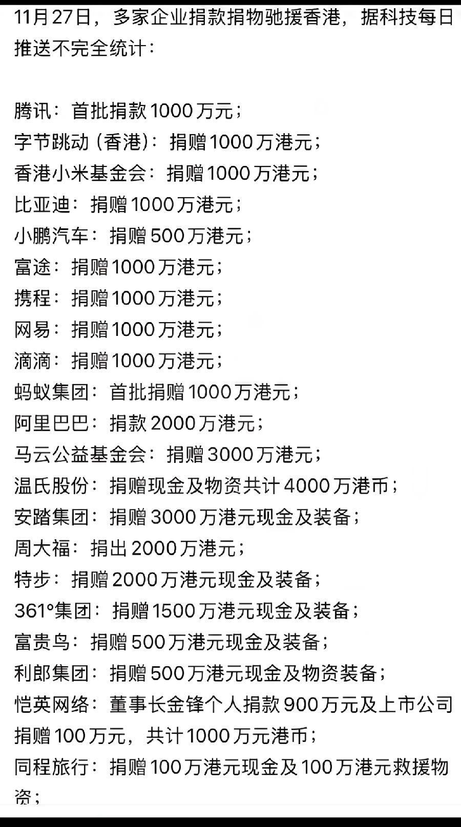 真是患难见真情！
果然没让人失望，
香港火灾发生后，大陆的企业家们纷纷伸出援手，