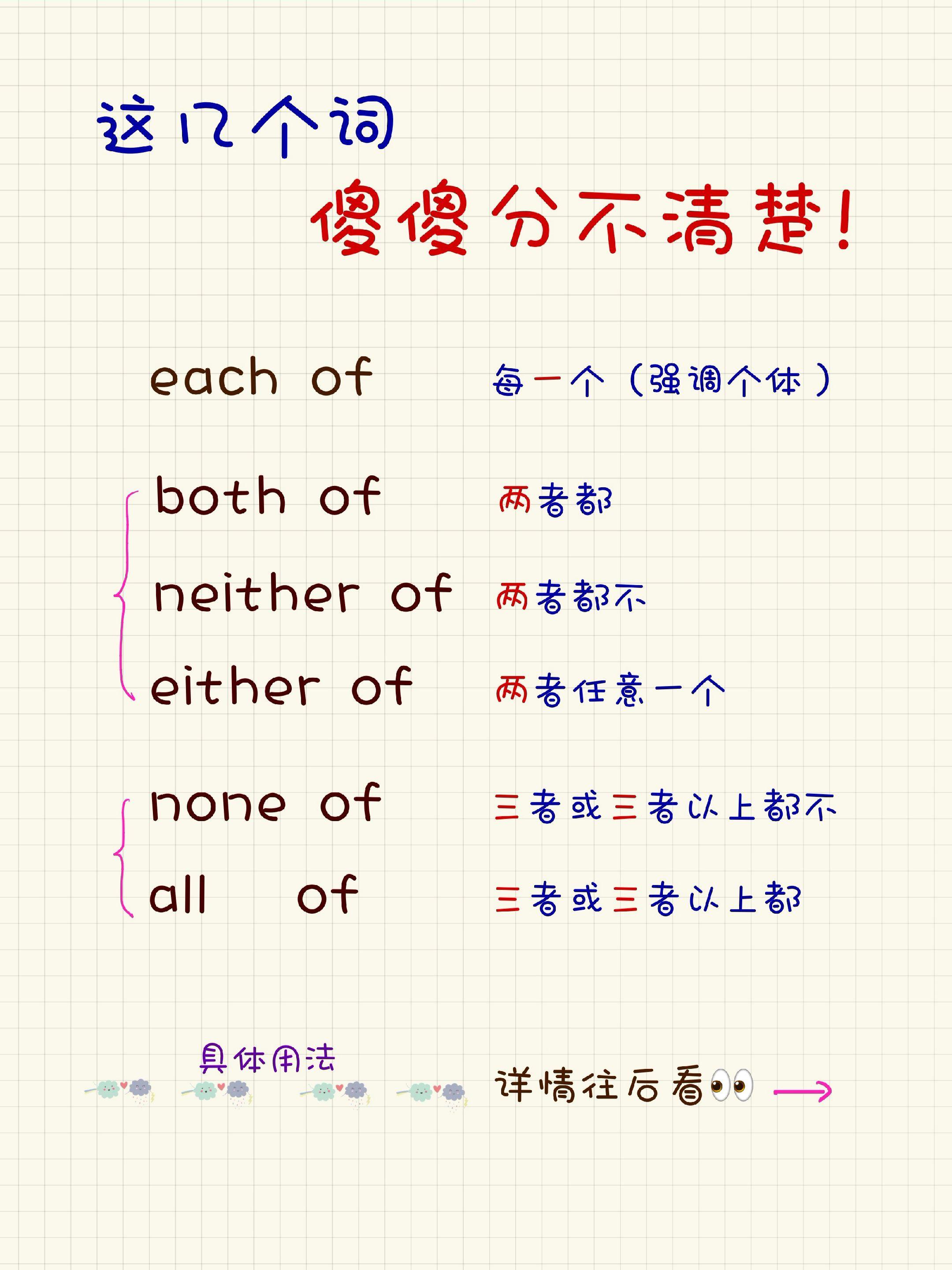 这几个词，傻傻分不清楚。