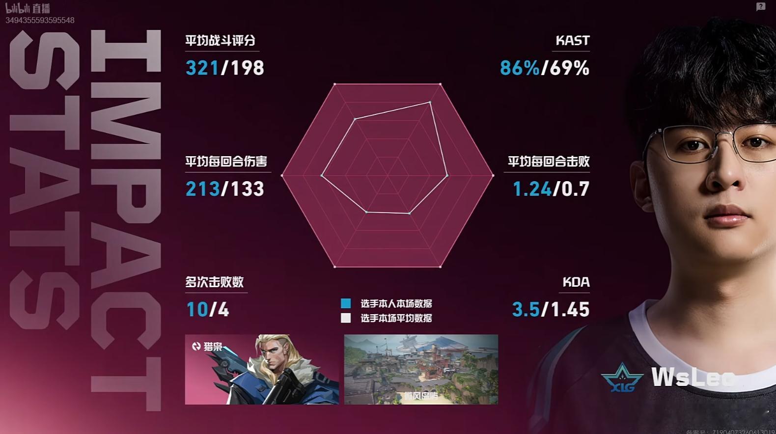 指挥王朝了 六边形拉满的MVPWsLeo六边形指挥2026VCTCN第二赛段XL