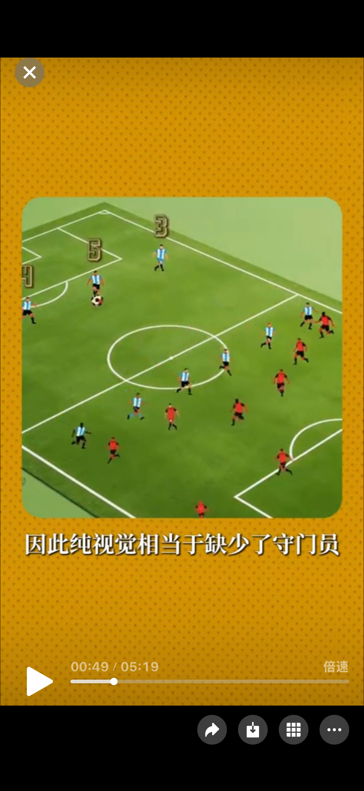 我司来了一位AIGC小伙伴想起很久之前我的一条废片剪得潦草但文稿价值还可以舍不得