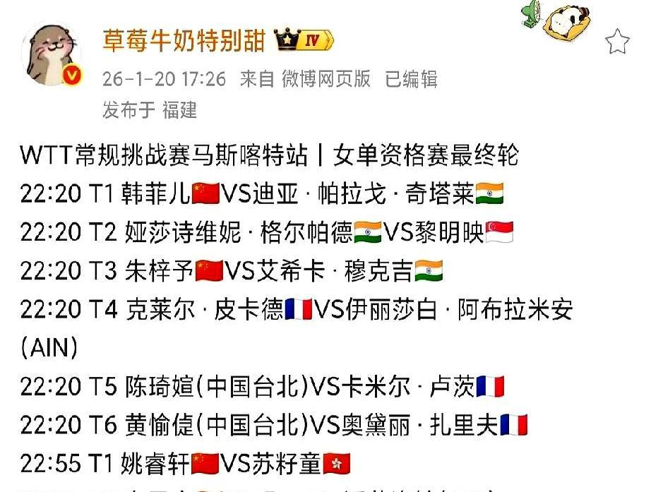 仅1人杀出重围！
 
凌晨马斯喀特，国乒四朵小花打生死战。韩菲儿0比1落后印度怪