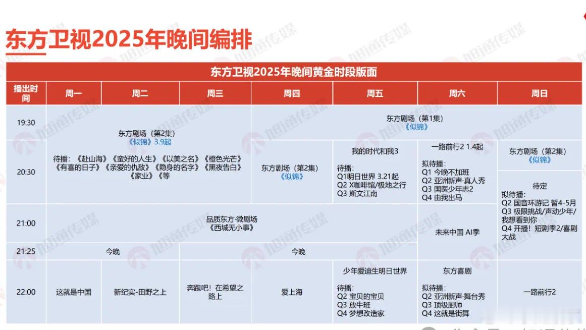 我好像看见一个在拍剧了哈哈哈 ​​​