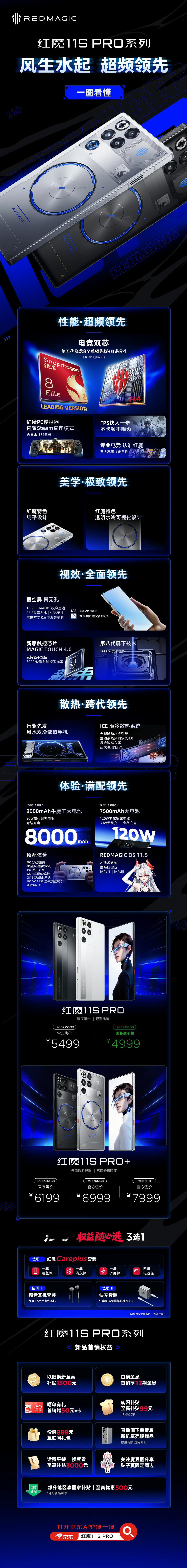 红魔11S Pro系列发布，换芯骁龙8EliteGen5领先版+红芯R4：红魔1