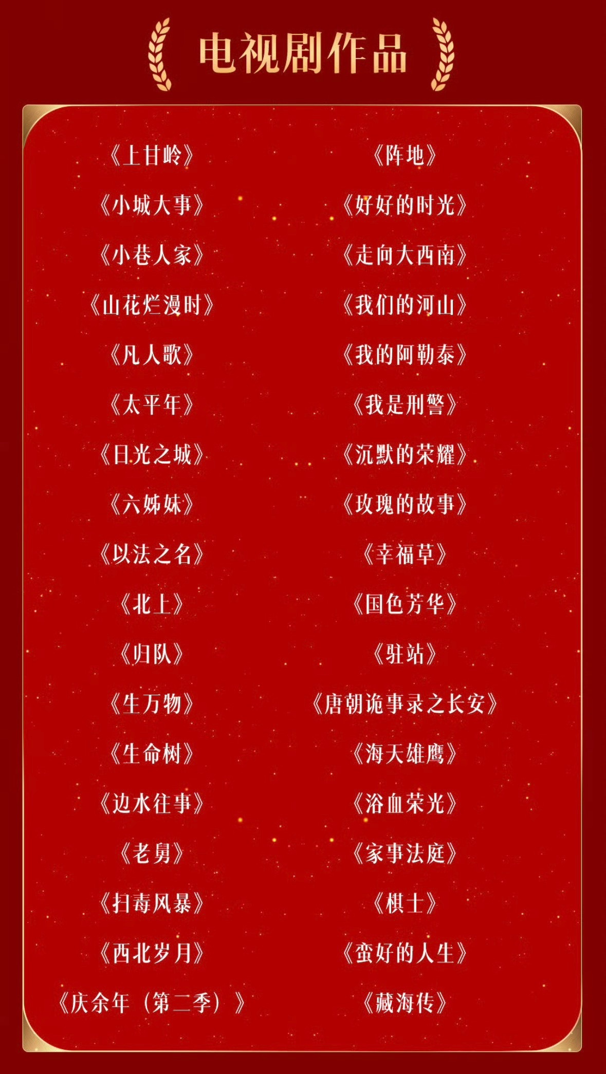 ong 感觉这个金鹰奖女主角女配角竞争很大啊。。提名的这些都演得很不错，好难选择