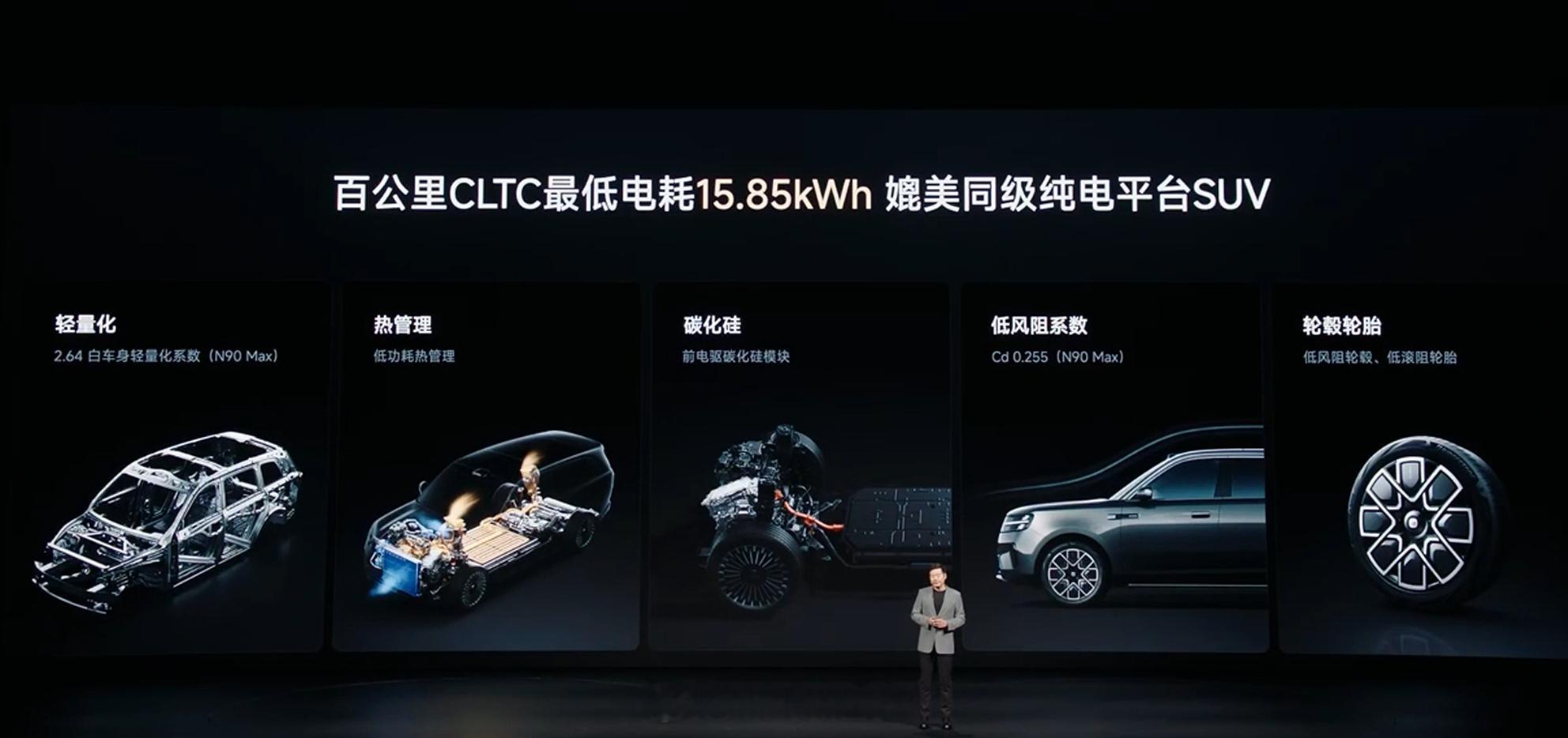 小米澎程搭载两套增程专用电池方案，52kWh 磷酸铁锂、76kWh 三元锂，采用