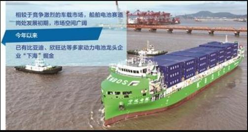中国电池征服大海！国产动力电池除了造车，竟在航运掀起绿色革命

我觉得，国产动力