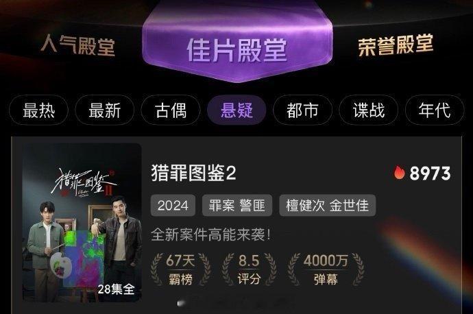 檀健次三部剧《猎罪图鉴》《猎罪图鉴2》《四方馆》登上爱奇艺佳片殿堂👏🏻 