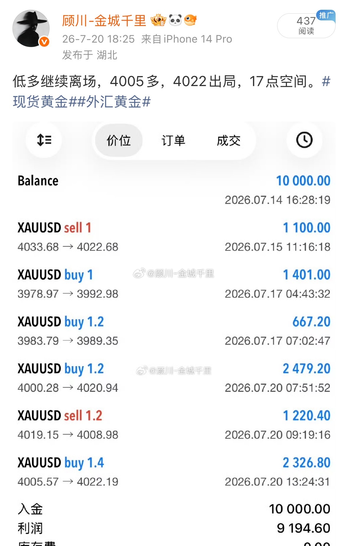 （图一）黄金午后围绕4000进行低多，收下20点空间，四单利润来到1.5w（图二
