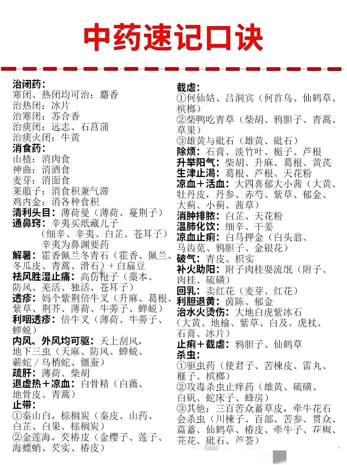 想要轻松记住中药名称和功效吗？老中医来给大家发福利啦！中药速记方法大揭秘，让你快