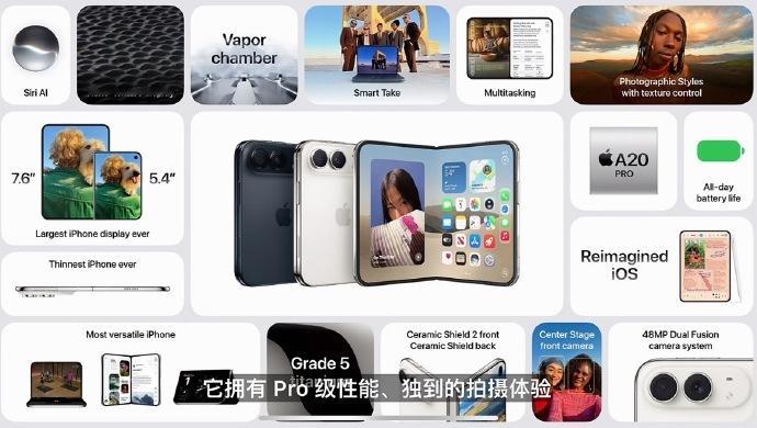今天真的是刷到了很多关于iPhoneDuo的热搜，看到很多评论区都有人在问【为什