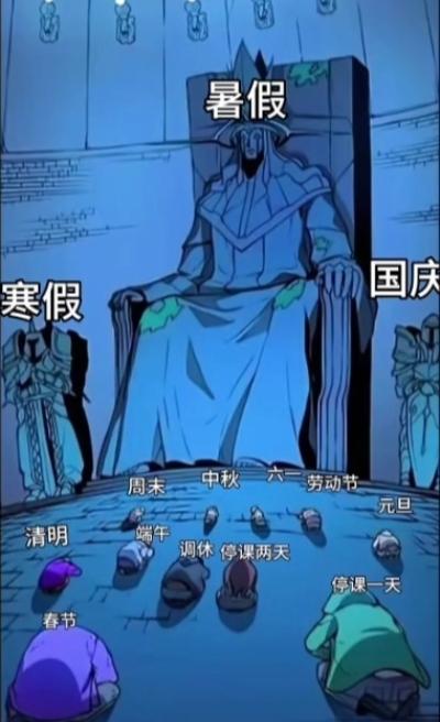 各个假期