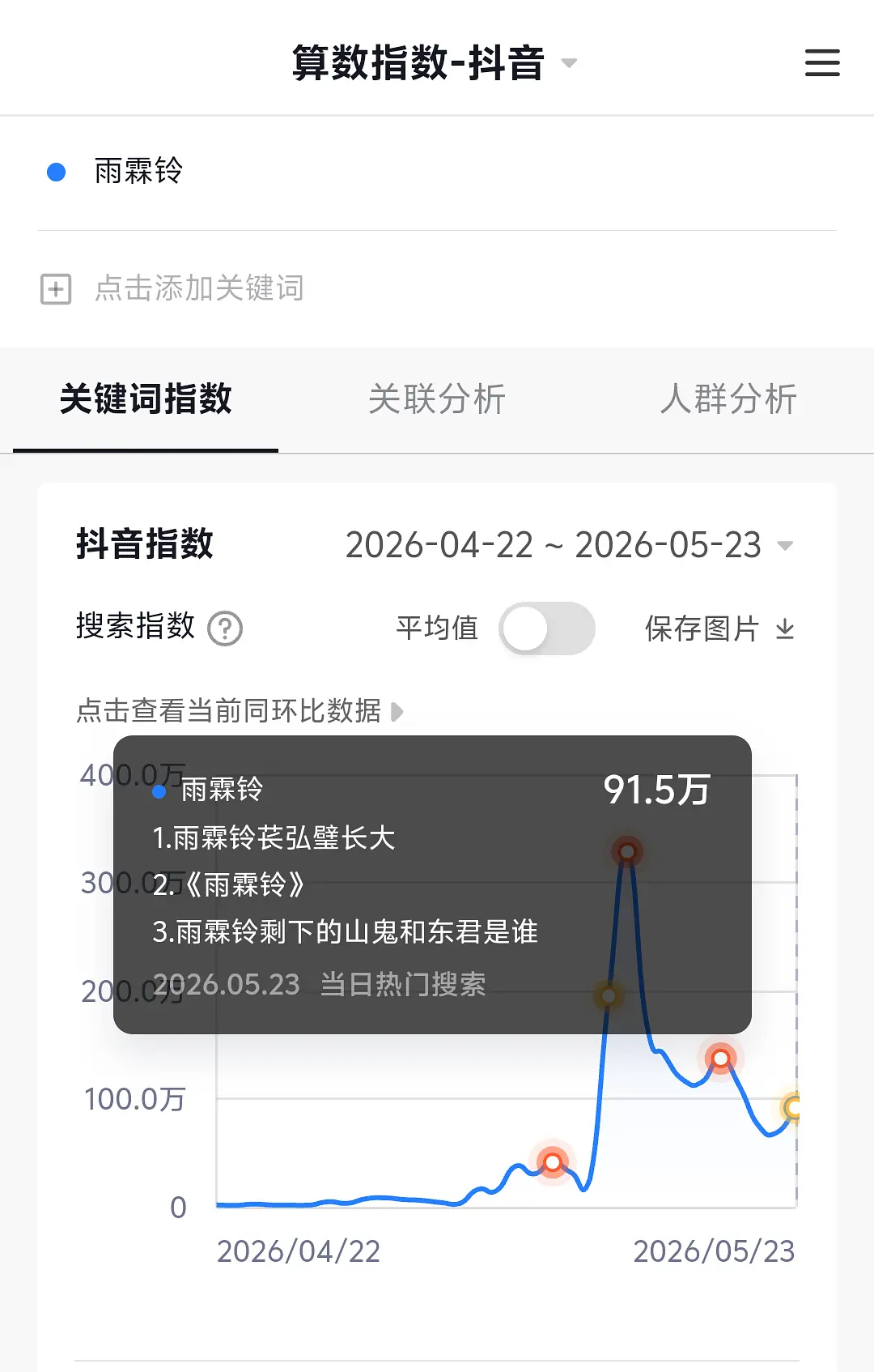 怎么能扑成这样，现在👖的剧抖上完全不营销吗？还是人太糊了。 