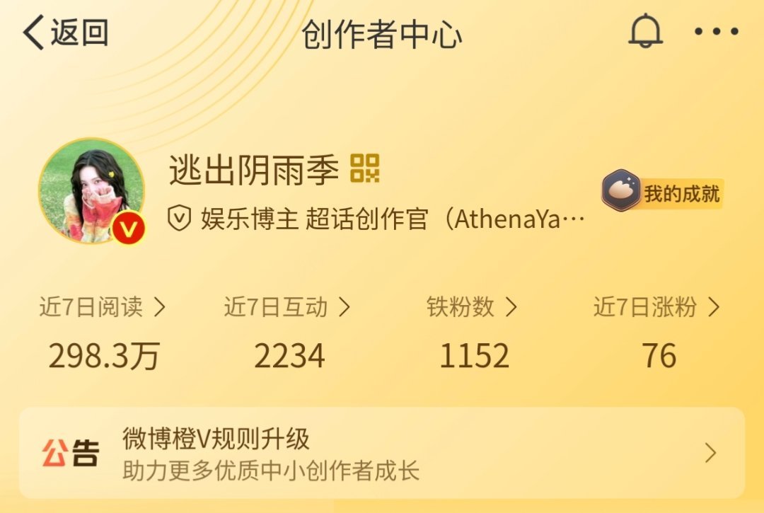 已经掉了150个铁粉👍🏻 ​​​