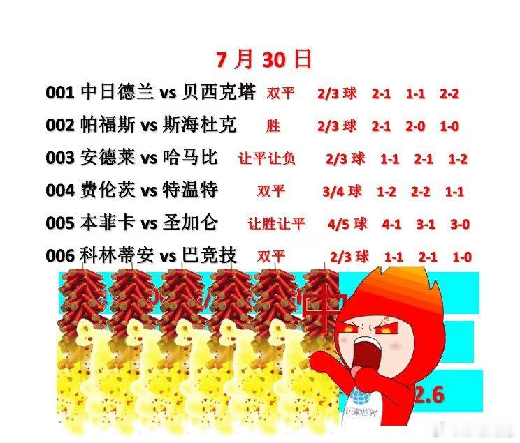 7.30今日五场欧罗巴资格赛，和一场巴西甲级联赛。今晚我们继续光芒万丈，连红走起