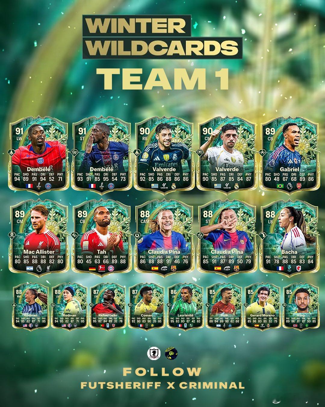 WinterWildcards冬季外卡第一套阵容球员。FC26