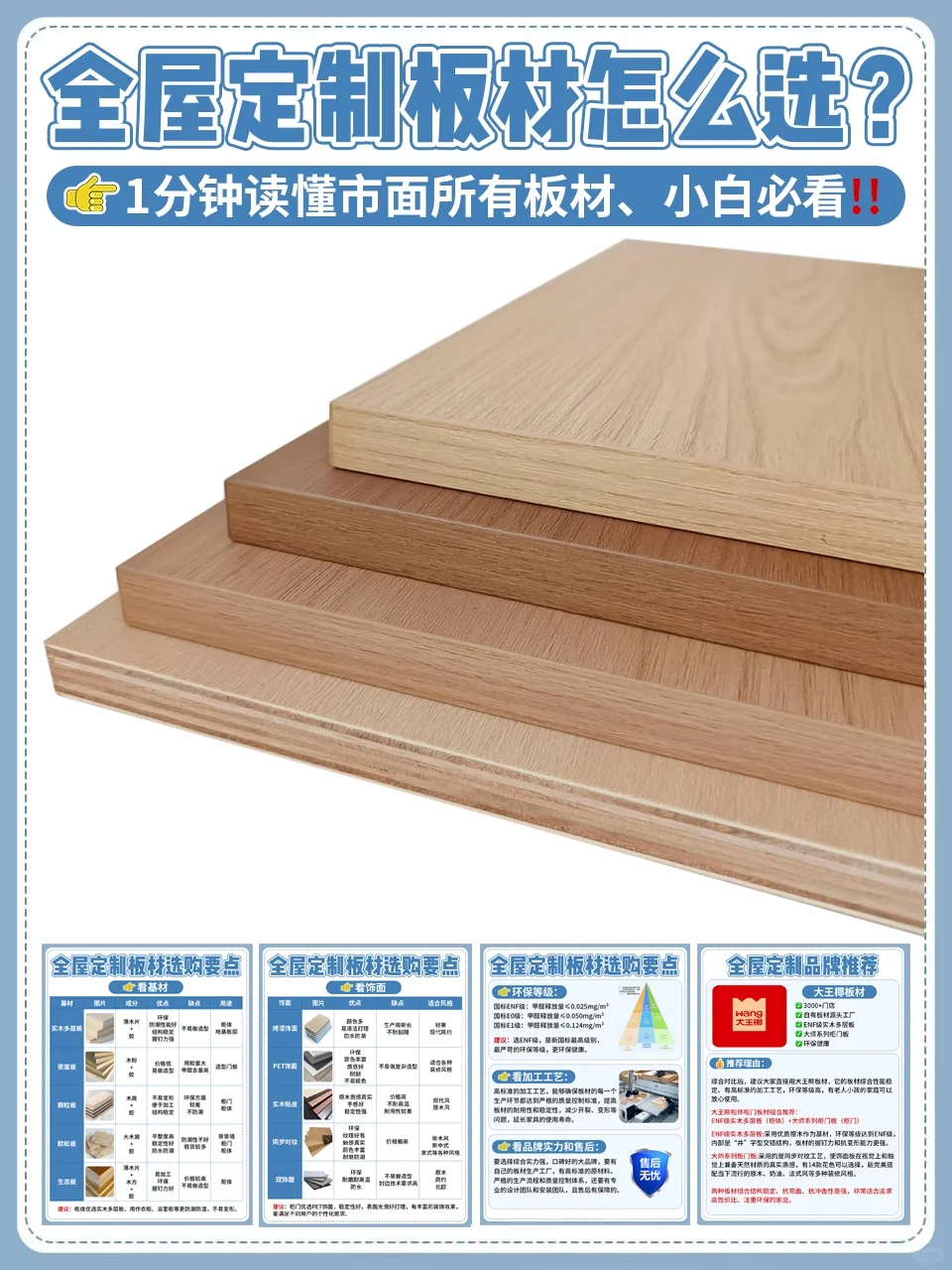 全屋定制板材怎么选？盯紧这5个细节❗