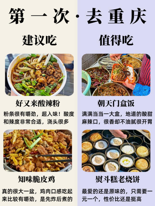 第一次来重庆旅游，到底怎么吃❓