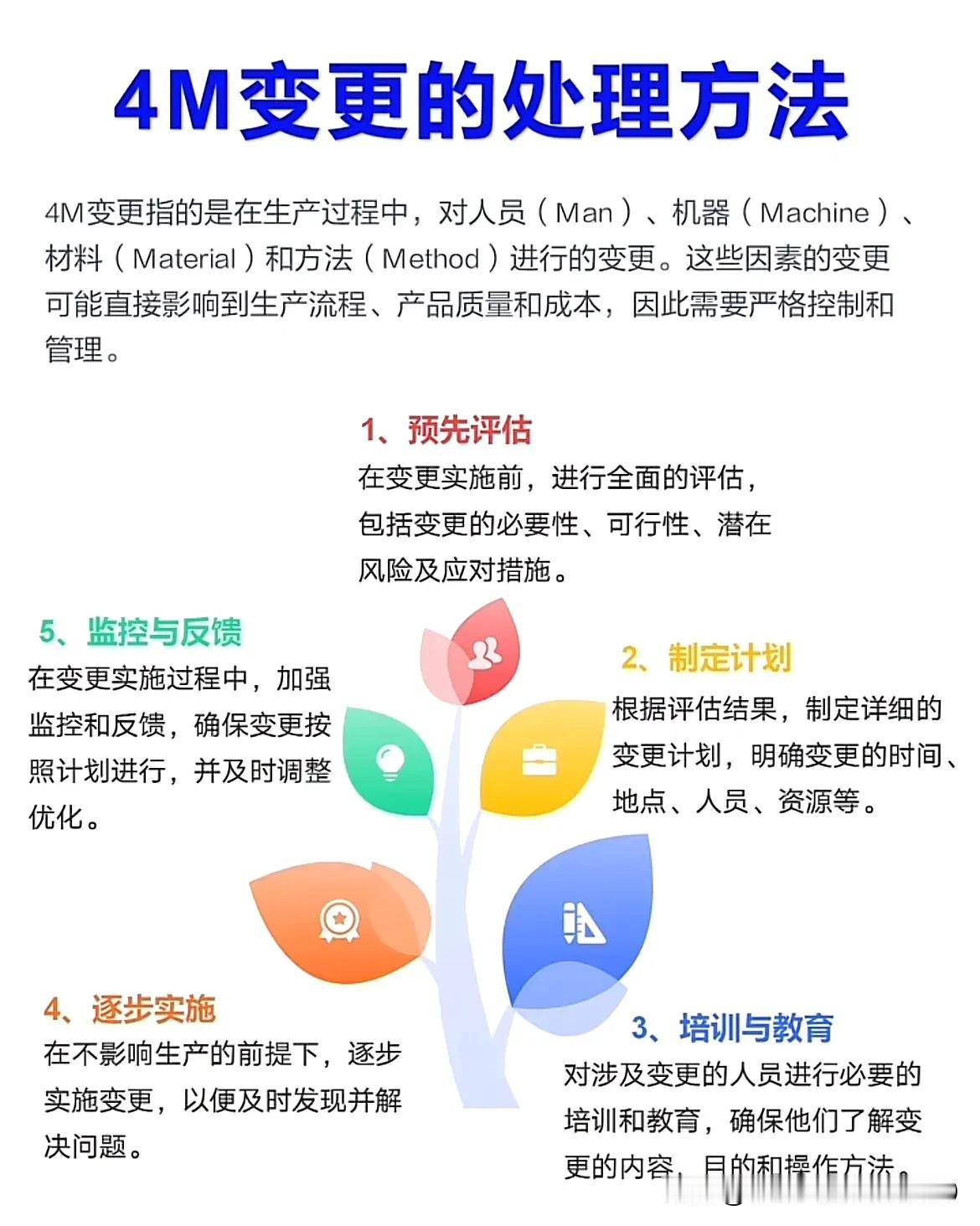 4M变更的处理方法