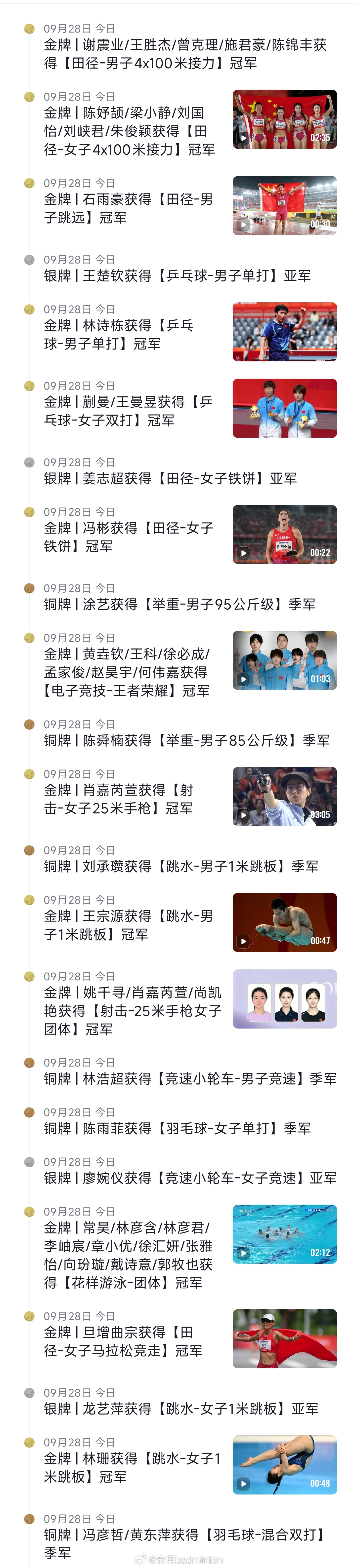 亚运会今日实时奖牌榜（图1）中国队奖牌明细（图2）｜明日金牌赛程（图3）🇨🇳
