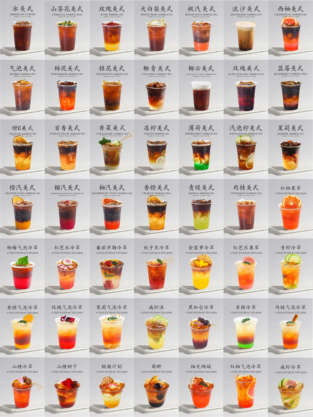 新式咖啡配方分享❗️日售100杯的爆品特调