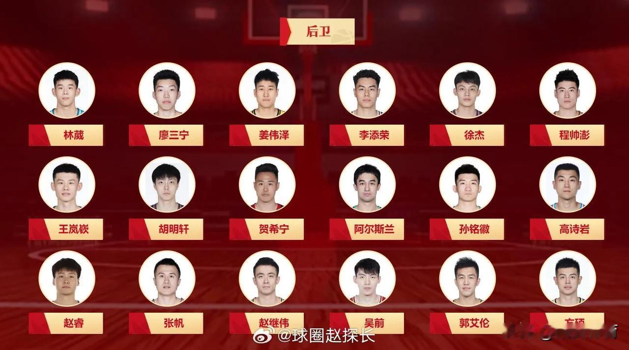 中国男篮人才库更新：廖三宁赵嘉义入选！福建神射手被移除！

近日，中国篮协公布了