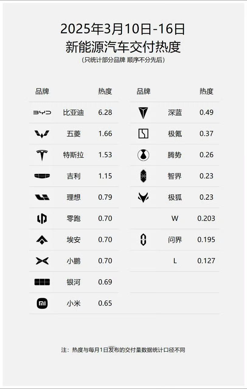 非常严谨，非常深刻，非常不好，已固定证据[怒] ​​​