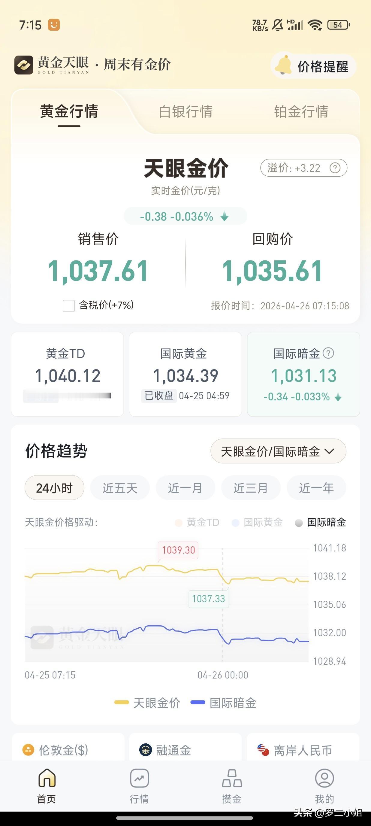 反正连续跌八天，我不会天天加仓位，不然又亏麻了。

目前的状况很尴尬，不买永远没