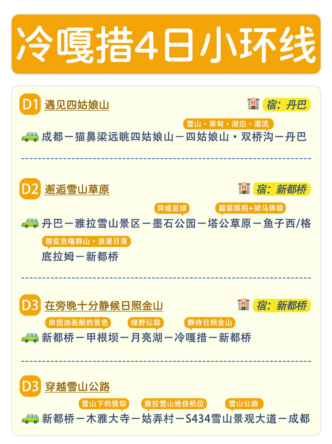 川西4日✨冷嘎措+四姑娘山✅2-8人纯玩小团