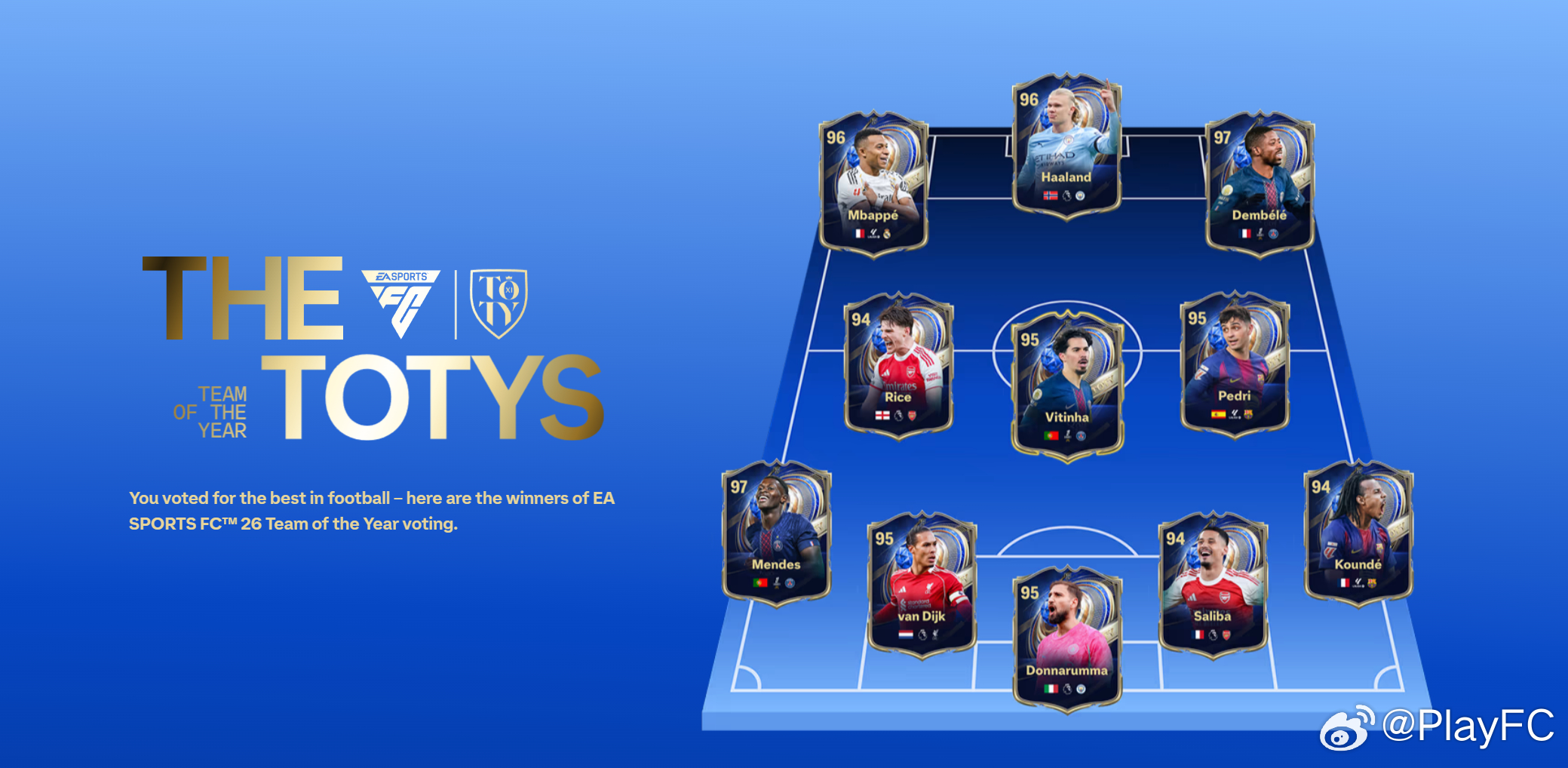 Team of the Year年度最佳阵容活动时间表：✦ 年度最佳进攻球员 -