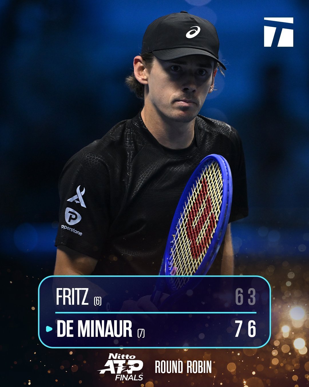 德米纳尔7-6、6-3击败弗里茨，小组赛1胜2负收官，保留出线机会。阿尔卡拉斯已