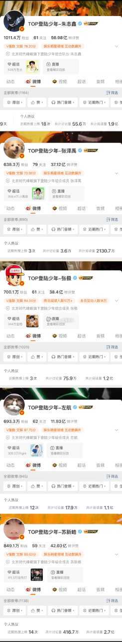 端午当日仅朱志鑫斩获3条热搜，涵盖新歌、空降、个人博文，近段热搜总数18条断层领