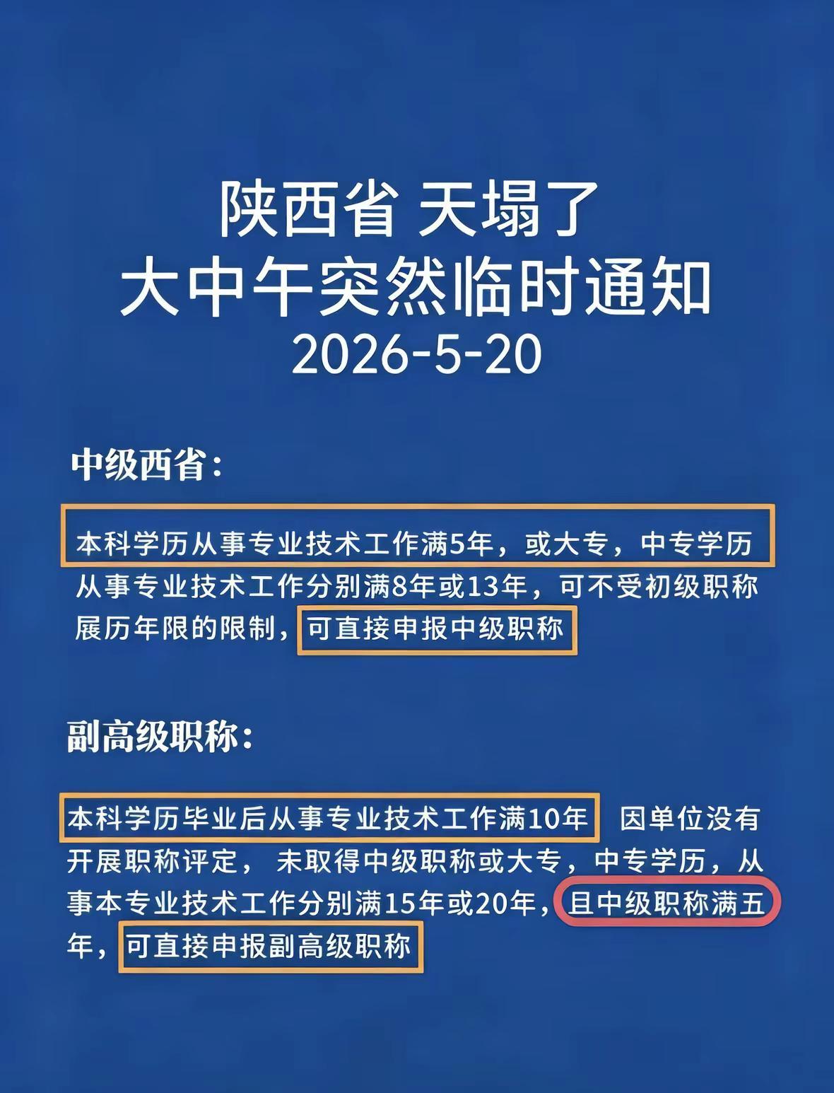 陕西职称大改革！评职称最容易的一年！