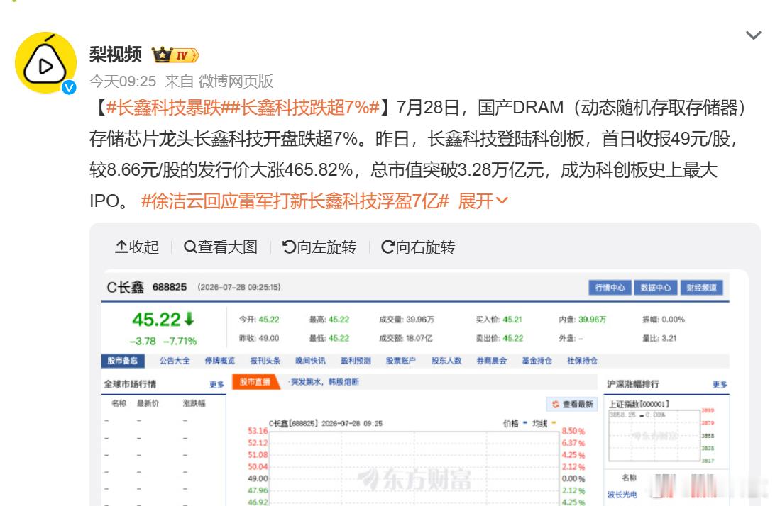 科技主线被集中兑现，情绪开始回调，今天CPO/光模块、半导体、AI算力芯片、算力