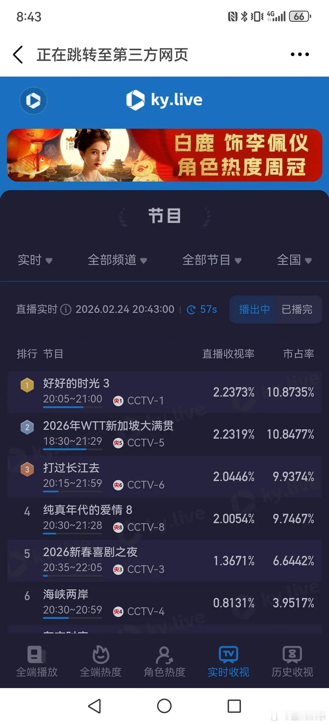 陈飞宇孙千纯真年代有望突破数据吗 