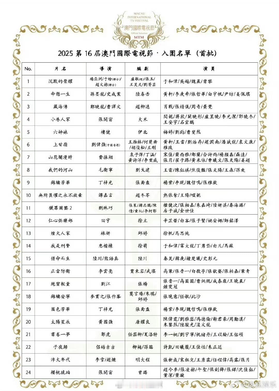 2025第16届澳门国际电视节首批入围名单来啦，共24部作品入围。恭喜杨紫国色芳