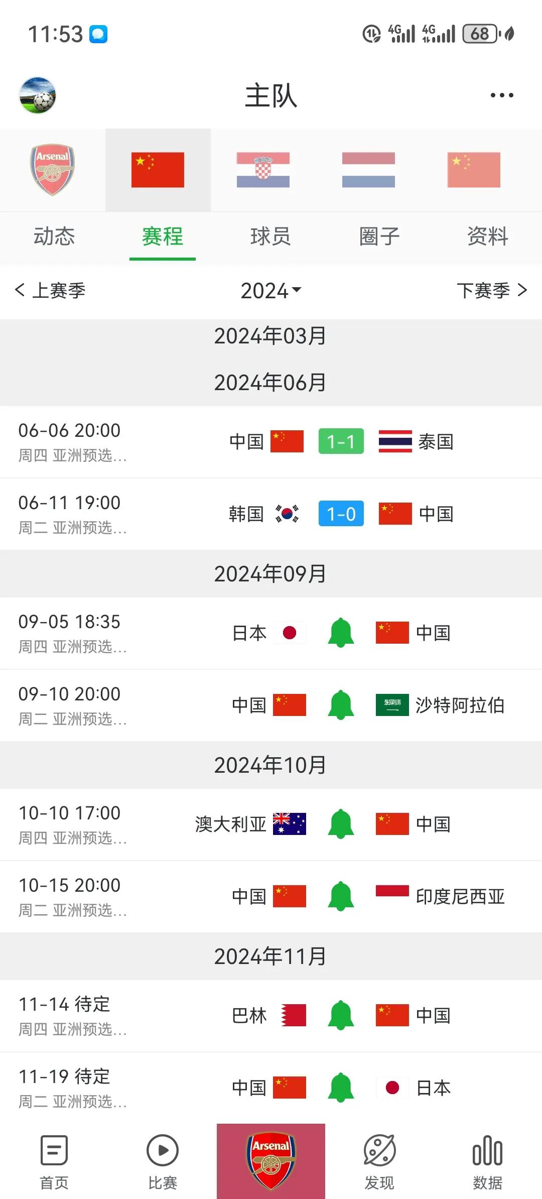 客观预测国足十八强赛成绩：
第一场 客场0比2负日本
第二场 主场1比0胜沙特（