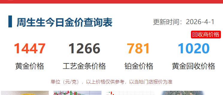 今天是4月1日，
中午天气越来越暖和，
遛弯的人群越来越多。
现在习惯性看下
旁