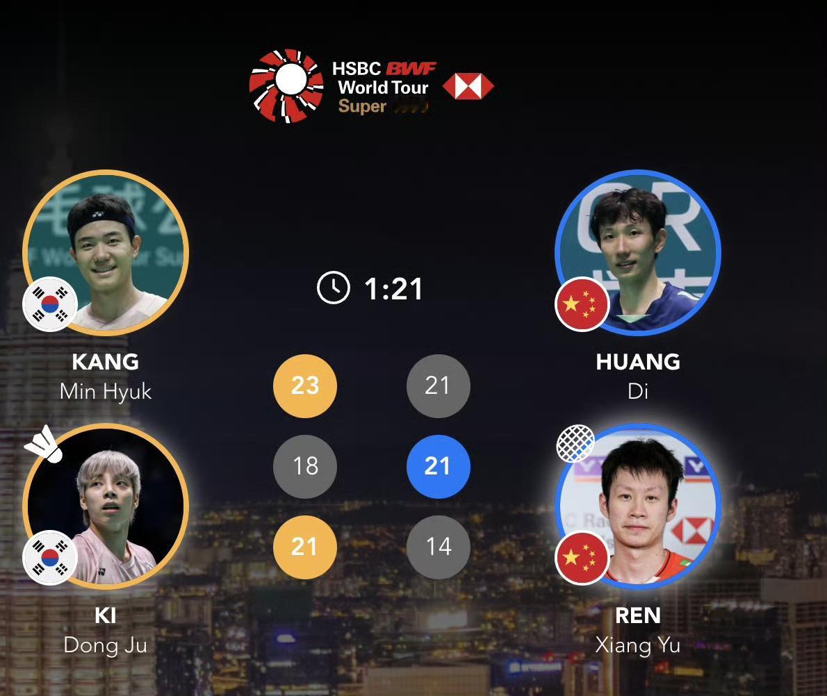 国羽男双组合没救了吗？[捂脸]
苦战81分钟，黄荻/任翔宇🇨🇳憾负韩国组合，