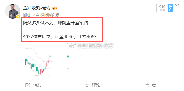 进场先拿50点，算是给兄弟们发点利息了，继续下看 
