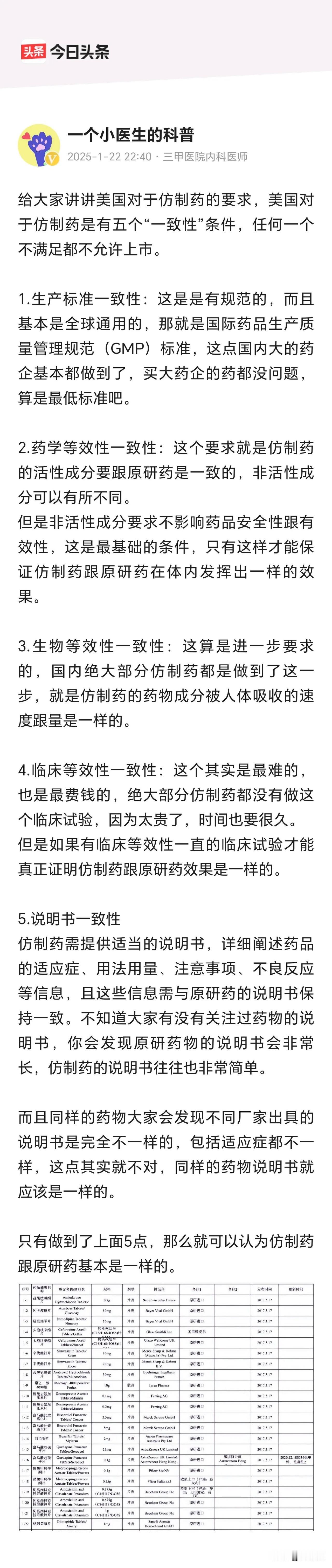 一个医生关于仿制药的科普