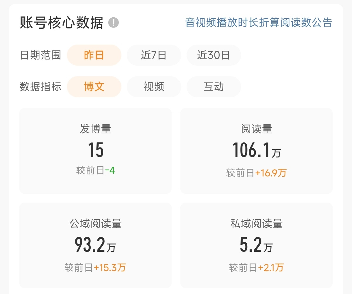 谁接