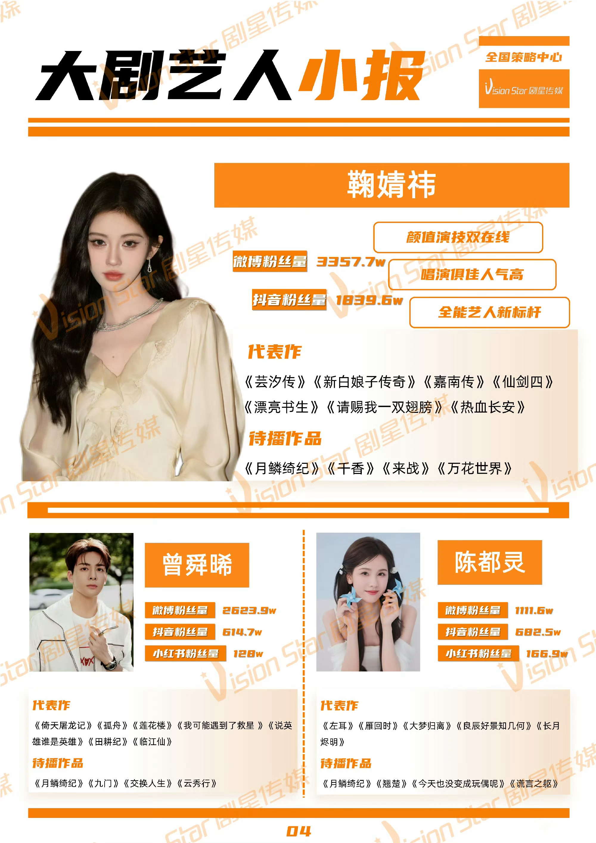 如果《月鳞绮纪》是个女团ACE+门面+主唱+主舞鞠婧祎一个人全搞定❗️