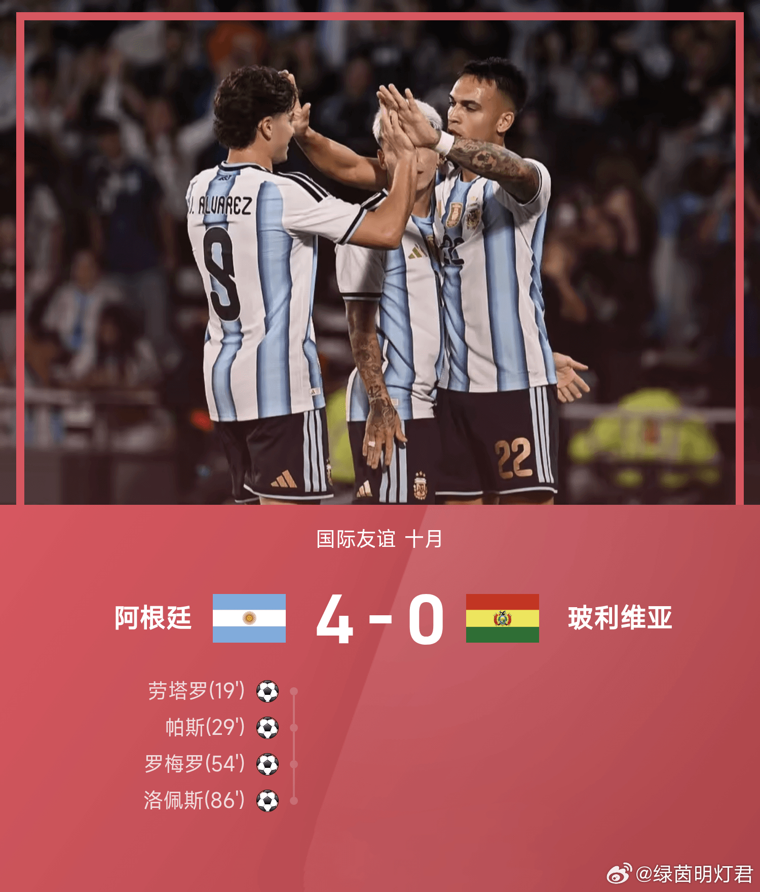 国际友谊赛：阿根廷4-0大胜玻利维亚，多点开花轻松取胜十月国际友谊赛迎来对决，阿