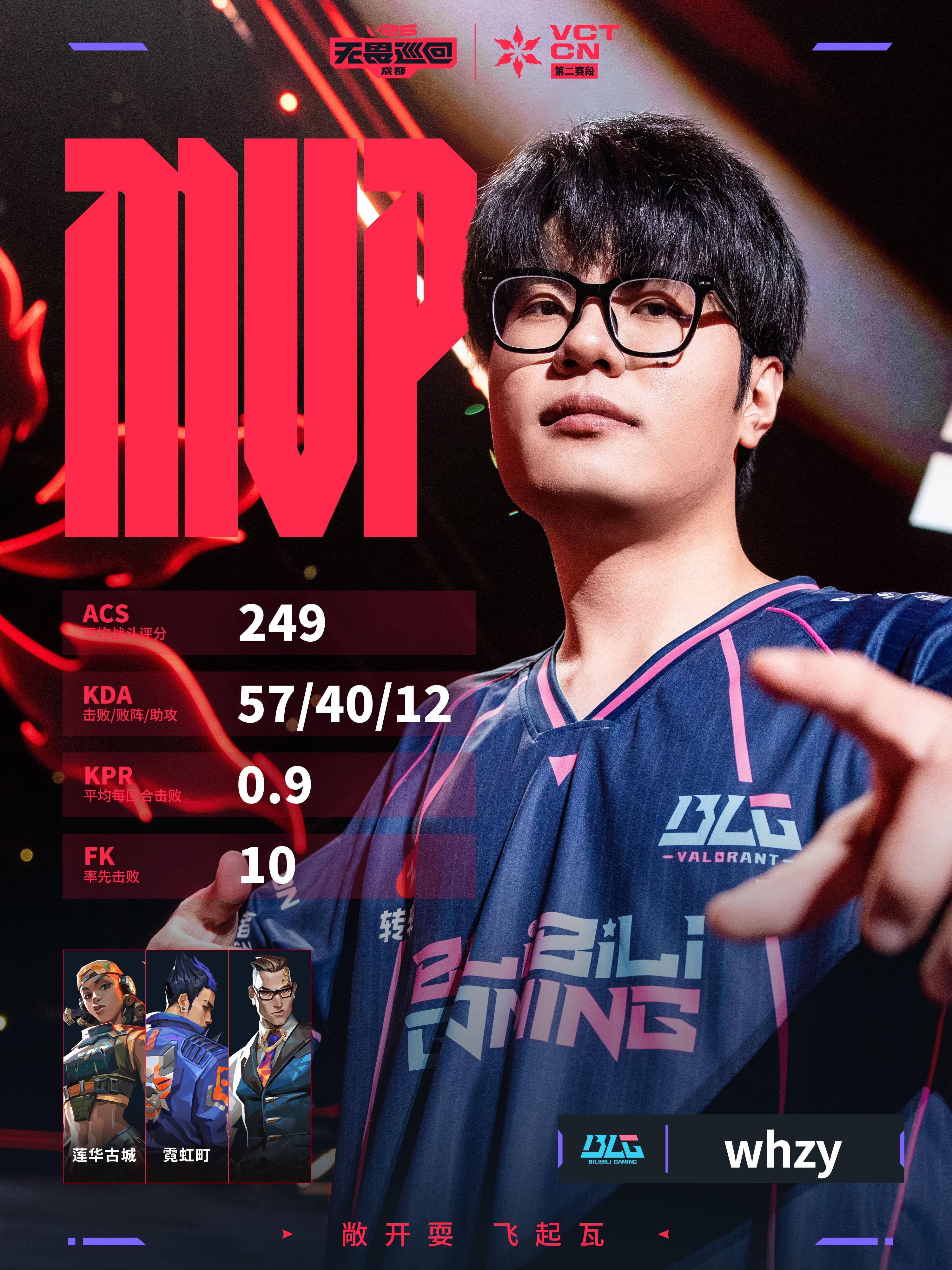 BLG季后赛战胜XLG2026VCTCN第二赛段无畏契约电竞2026 VCT C