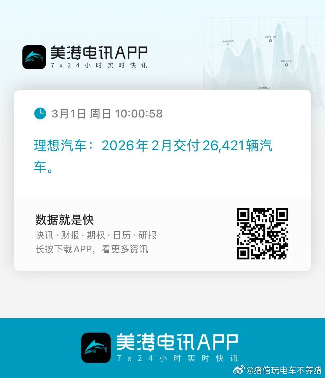 理想在2月销量非常不错了理想汽车大v聊车理想汽车