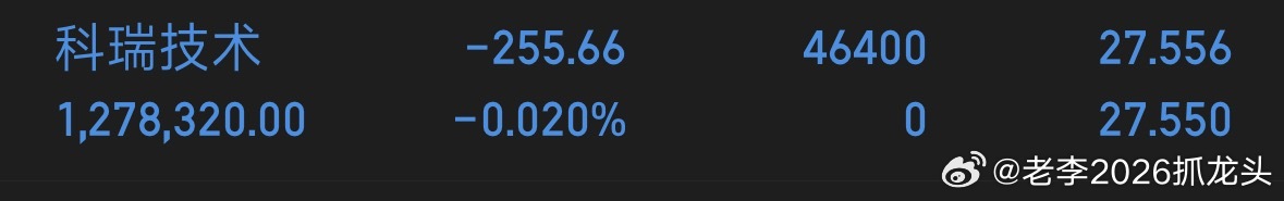 我已买入了002957科瑞技术 