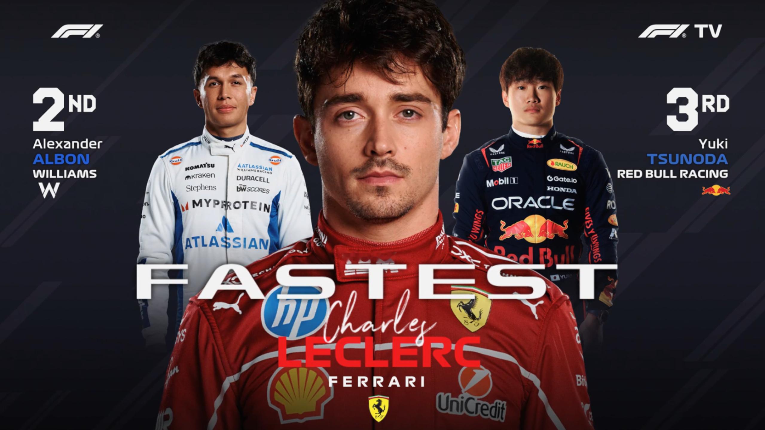 拉斯维加斯大奖赛FP1：勒克莱尔最快，阿尔本P2，角田P3