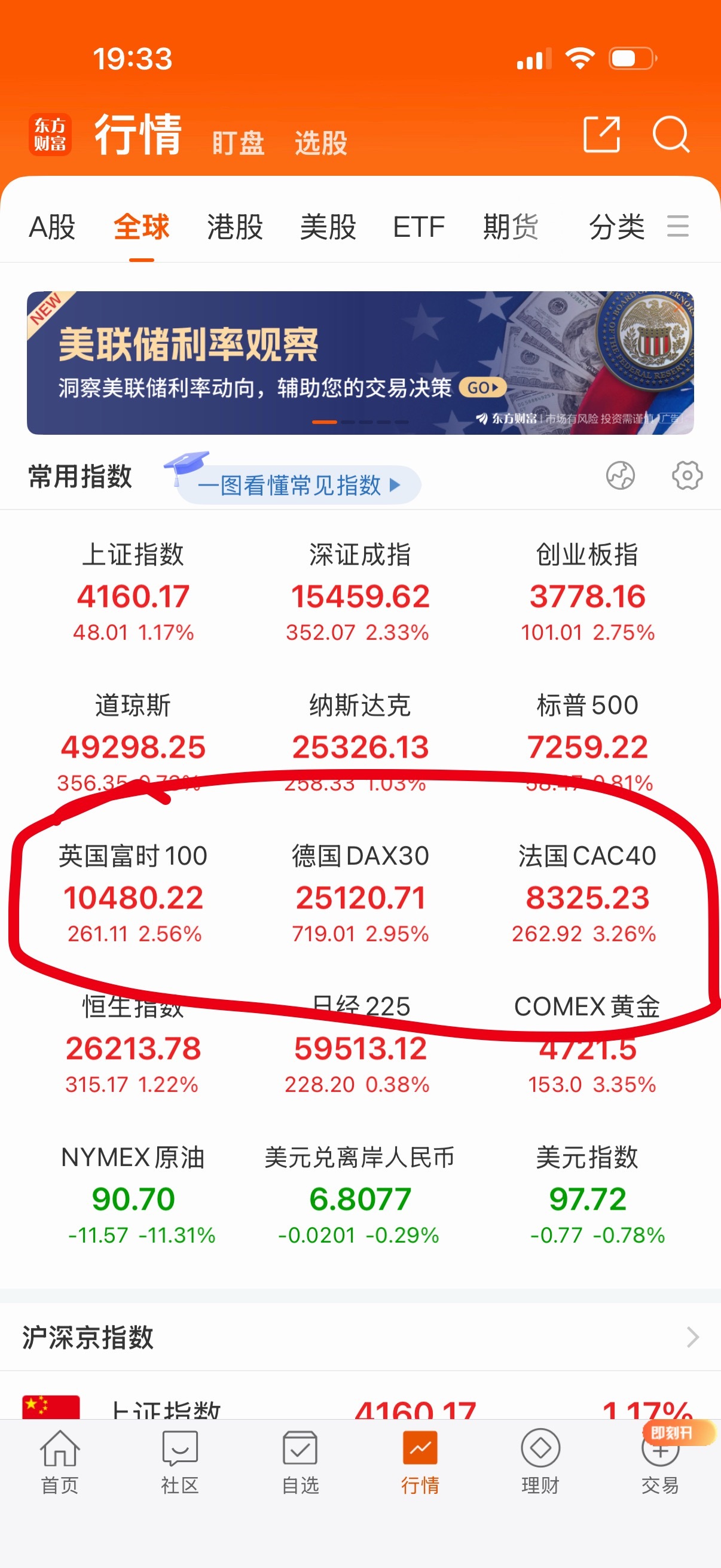 欧洲三傻爆发，今天消息面很给力。 