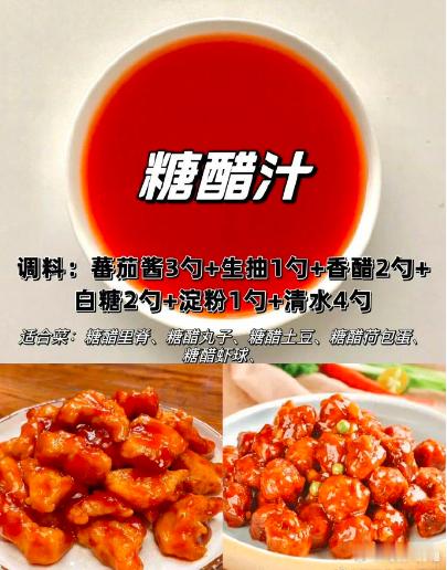调味有方，厨艺翻倍！解锁学会调味的神厨养成秘诀，80%菜品轻松搞定，速戳收藏！[
